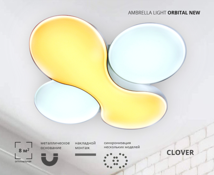 Светодиодный светильник Ambrella Light FG1055/1 WH 52W D360*360 ORBITAL GRANULE