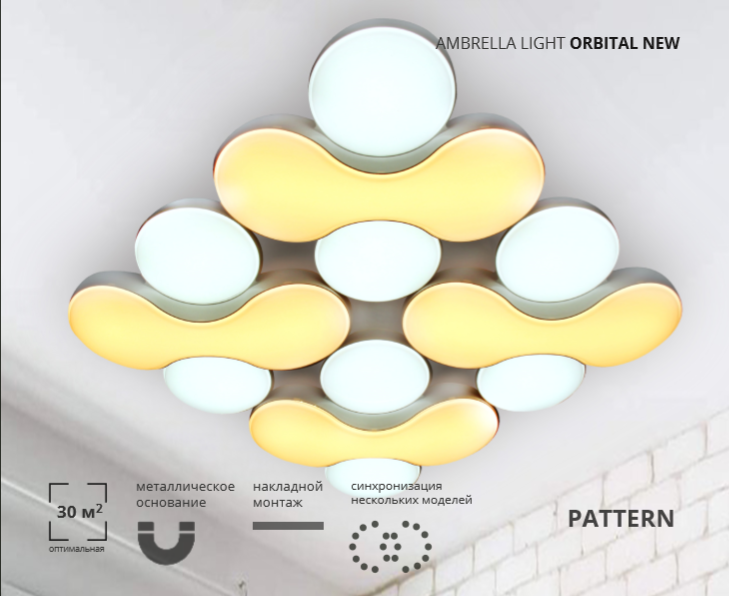 Светодиодный светильник Ambrella Light FG1066/4 WH 208W D720*720 ORBITAL GRANULE